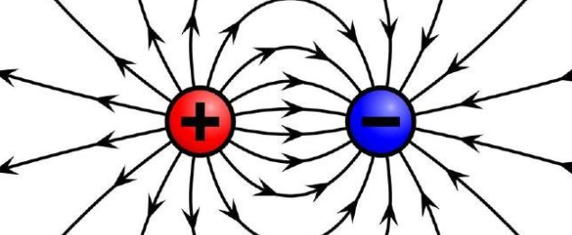 電荷和電子的區別