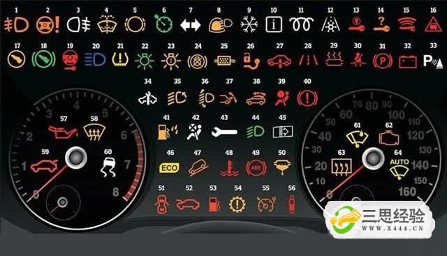 <b>怎样识别车辆仪表盘的指示灯？-怎样识别汽车仪表盘上所有指示灯的颜色</b>