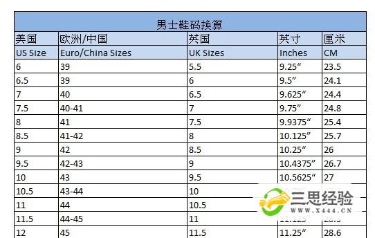 <b>国外鞋码尺寸换算-鞋子国外尺码对应国内尺码</b>