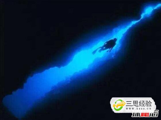 世界上最深的海沟，马里亚纳海沟深度11034米(地球最深处)(图1)